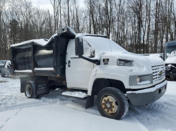  Salvage Chevrolet Ck Series