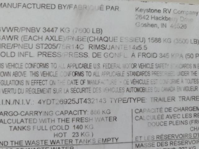 Keystone Bullet Image 6