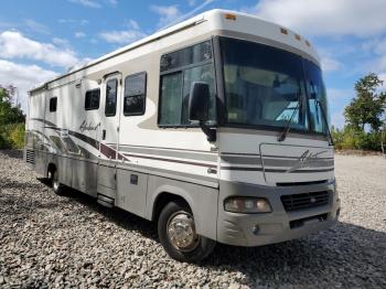  Salvage Winnebago Motorhome Chassis W22