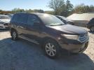 Toyota Highlander Base Image 2
