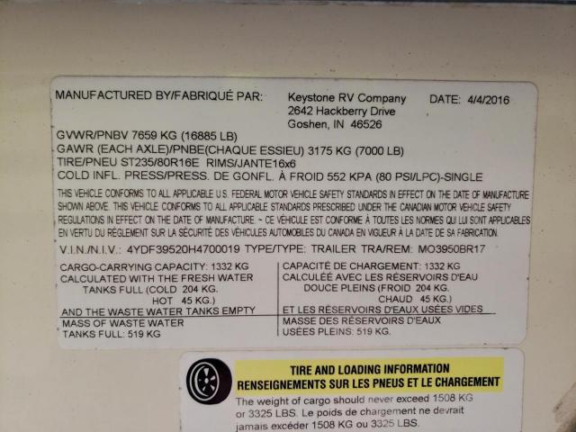 Keystone Montana Image 8